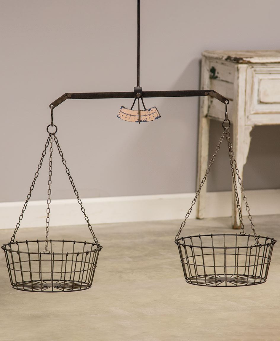 Wire Basket Scale